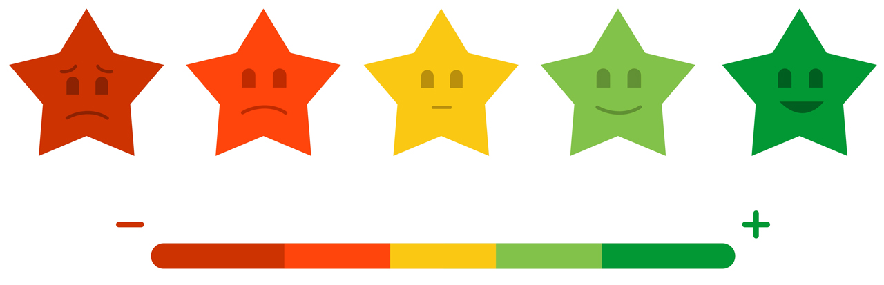 calculadora reseñas google